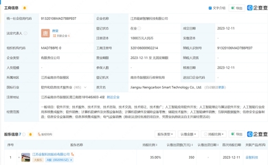 金智科技與伙伴聯合創辦智慧科技公司，深化AI領域布局
