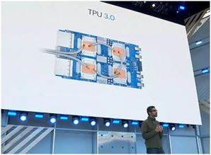 科技巨頭角力新前沿 從谷歌與微軟開發者大會看AI應用軟件開發趨勢